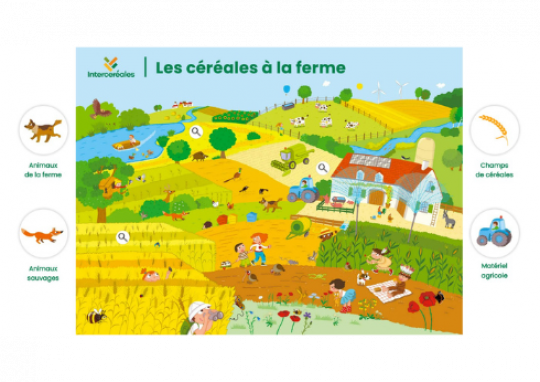 Le poster interactif des céréales à la ferme